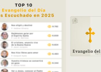 Top 10 Evangelios más escuchados del año